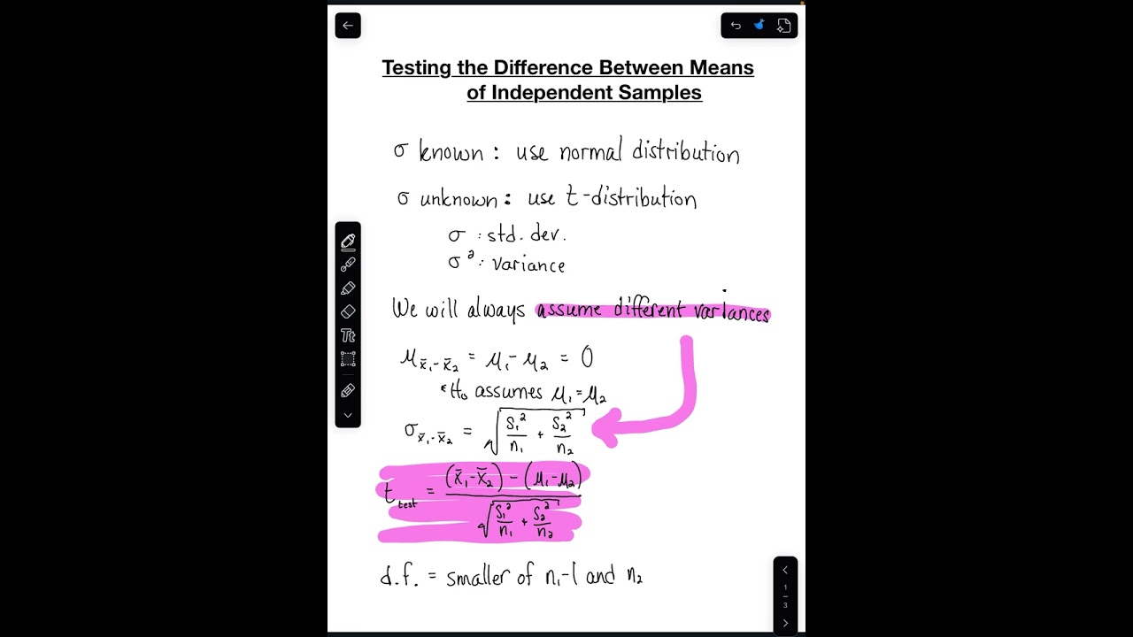 Testing the Difference Between Means of Independent Samples