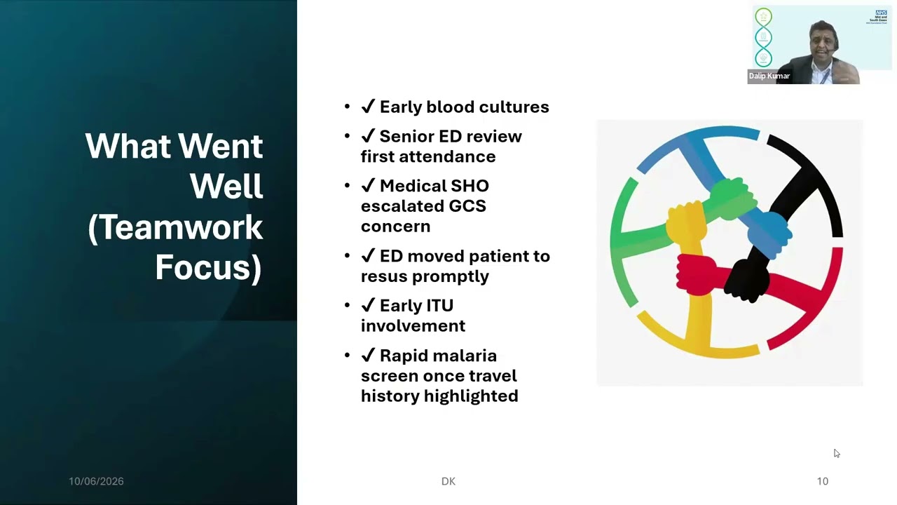 Interesting Cases in the Emergency Department: Lessons from the Frontline