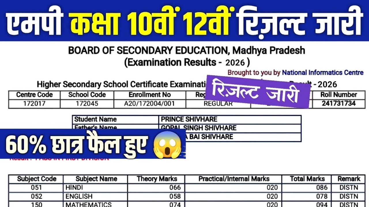 class 10th & 12th board exam result 2026 announced || mp board result kab aayega 2026