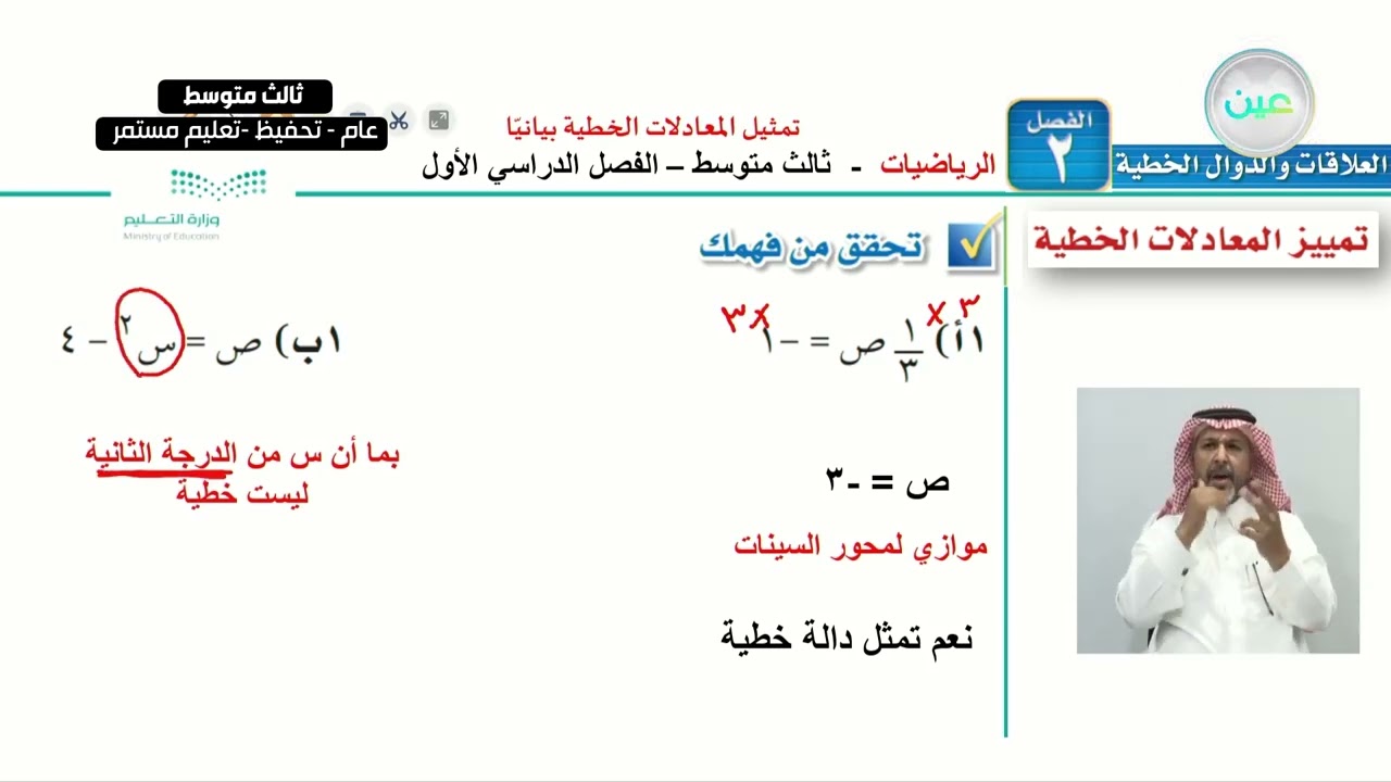 تمثيل المعادلات الخطية بيانياً - الرياضيات - ثالث متوسط - الفصل الدراسي الأول