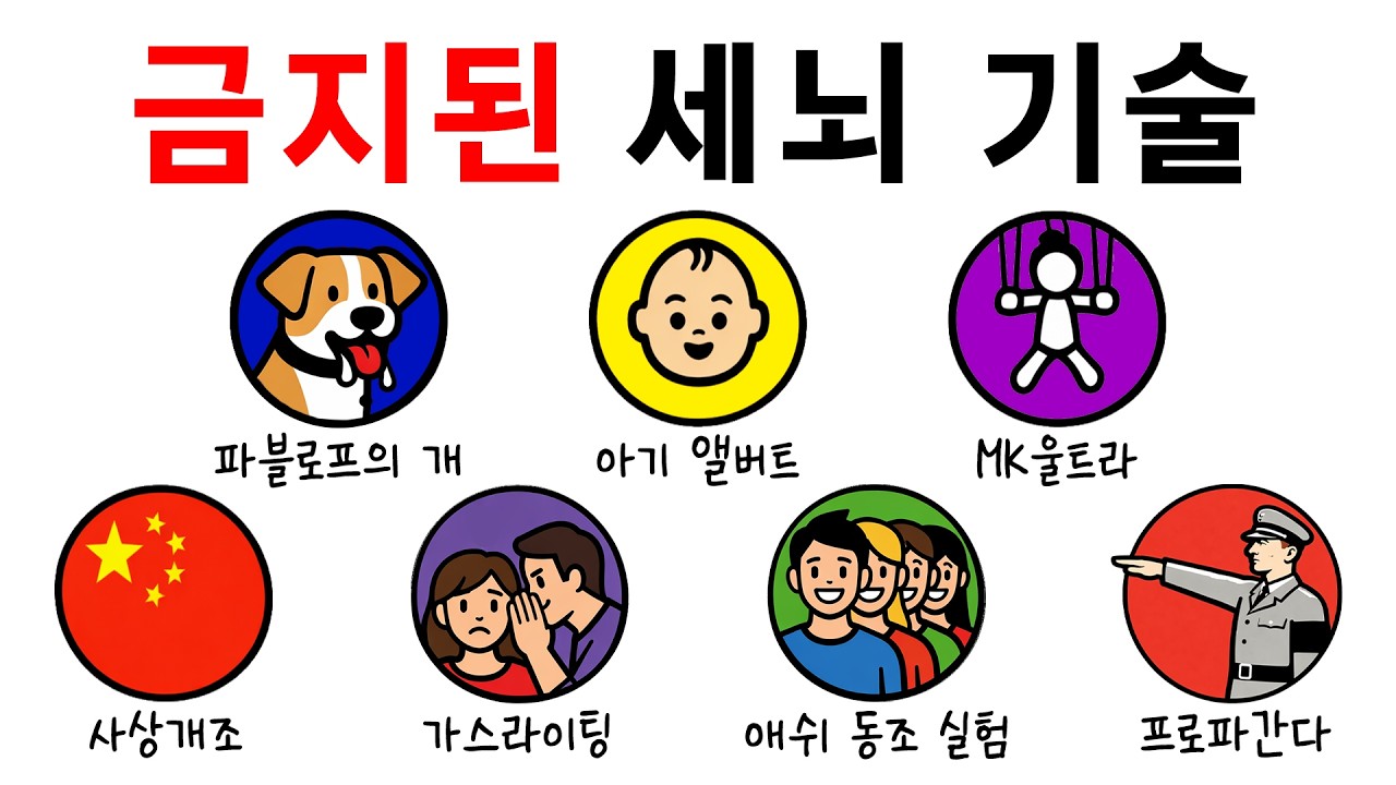 금지된 '세뇌 기술'