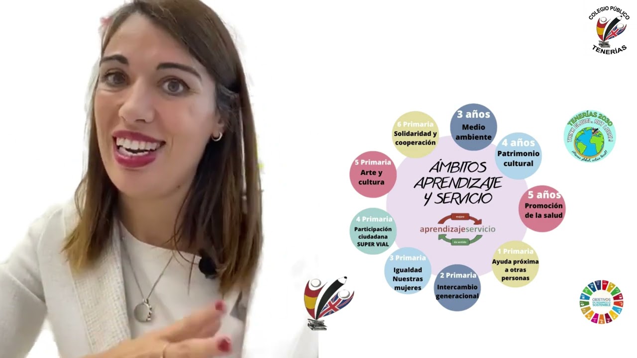 Video 9   Colegio Tenerías