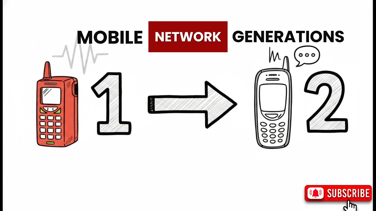 Every Mobile Network GENERATION Explained in 6 MINUTES