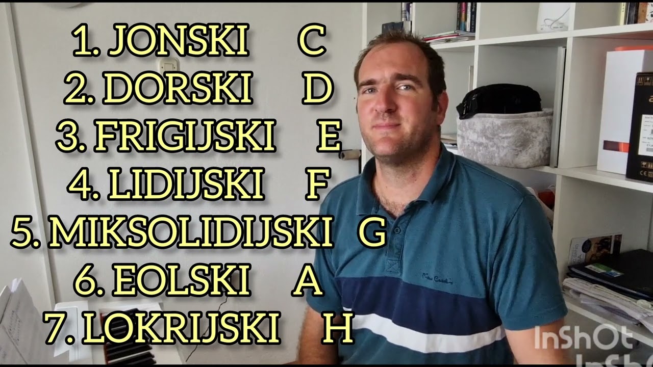 SOLFEGGIO U 100 LEKCIJA LEKCIJA 57 STARI NAČINI- MODUSI 🎼🎵🎶😊