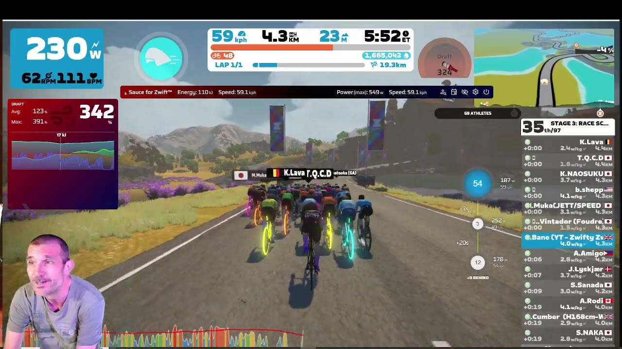 How to win on the Muckle Yin - Full race