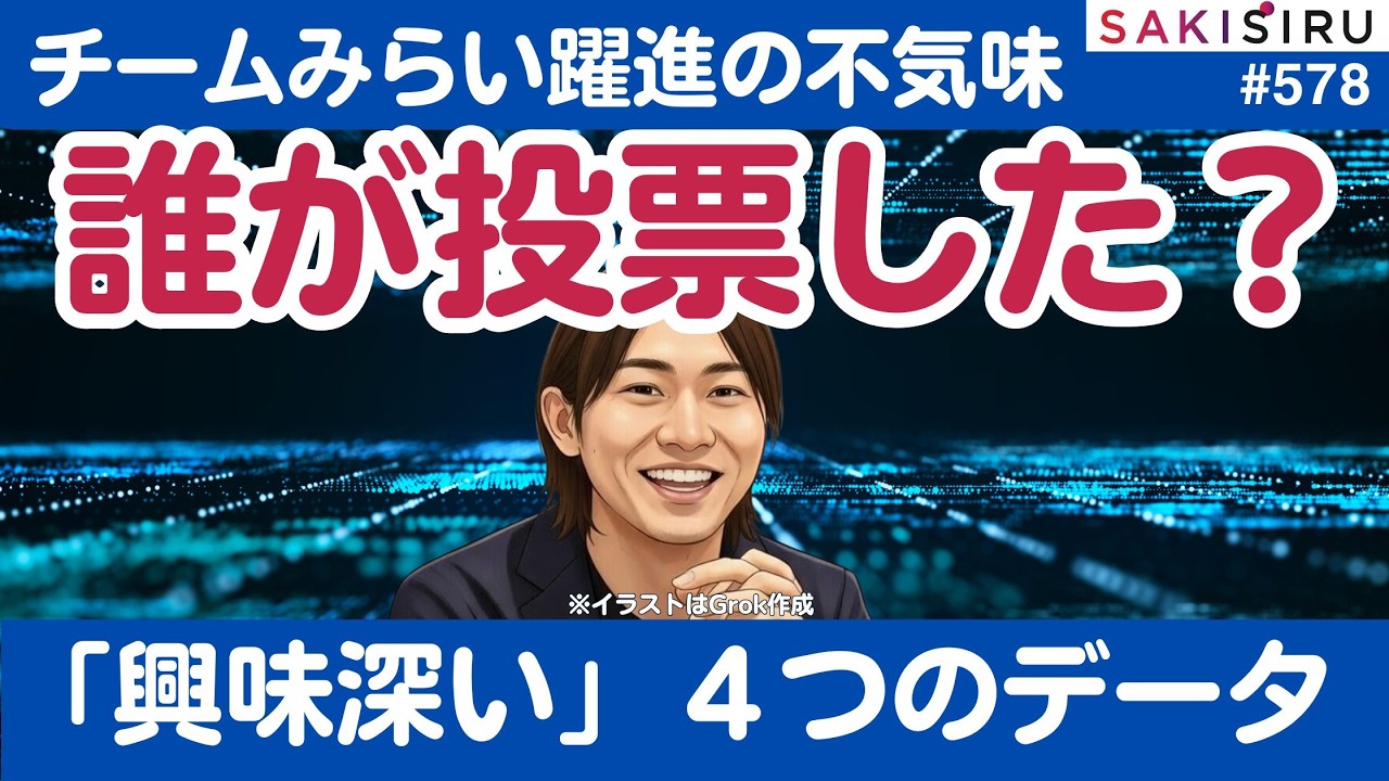 チームみらい躍進の不気味、誰が投票したのか？4つの興味深いデータと「井川説」【2/10 SAKISIRU】