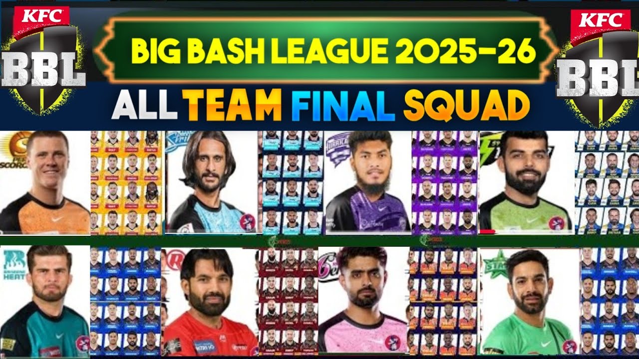 Big Bash League 2025-26 | All Teams Full & Final Squad | BBL 2025/26 All Teams Final Squad |BBL 2025