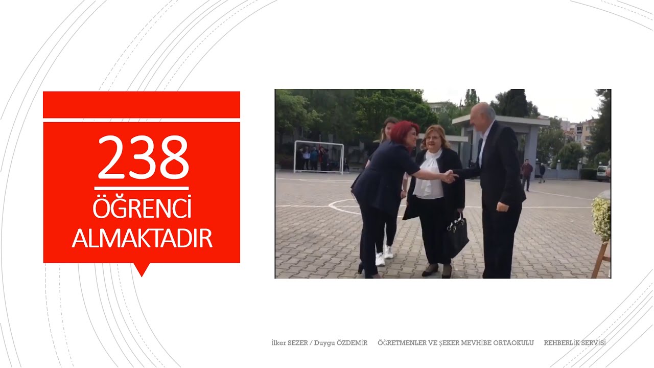 Sınavla Girilen Anadolu Liseleri - Övgü Terzibaşıoğlu Anadolu Lisesi