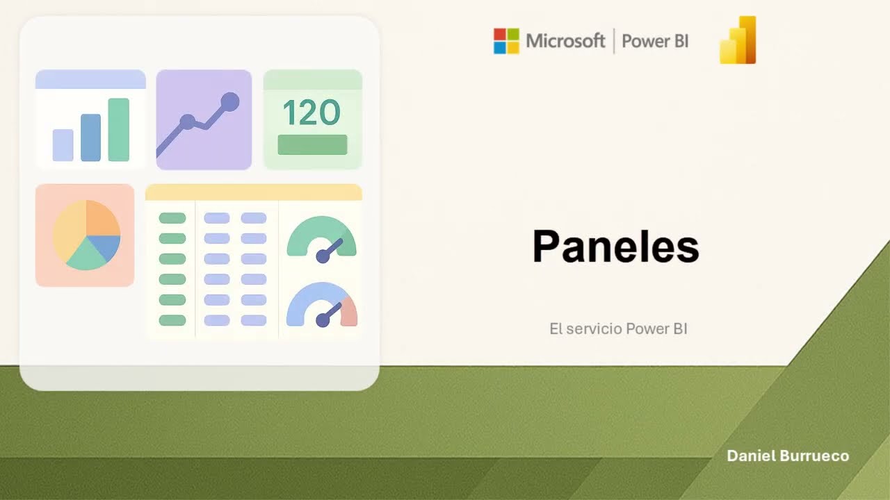 Power BI | Paneles