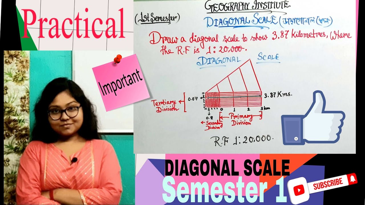 DIAGONAL SCALE || Practical Class || 1st Semester || By :- Sagarika Nag
