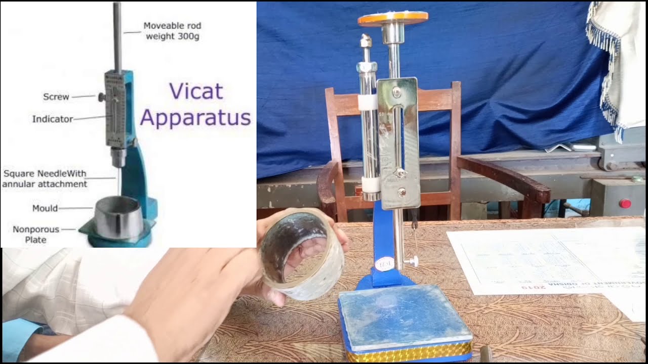 Normal consistency of cement