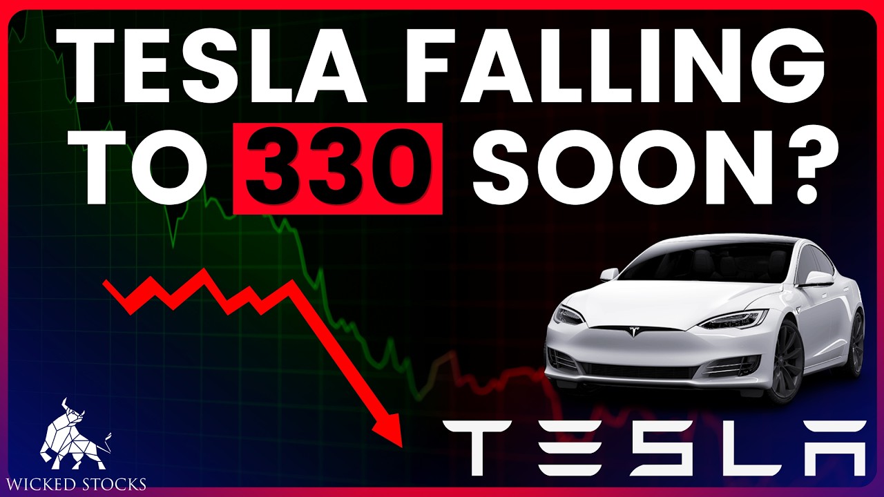 Tesla Stock Price Analysis | Top $TSLA Levels To Watch for September 16th, 2026