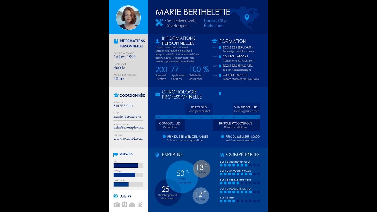 MODELES DE CV ORIGINAUX SUR WORD ET POWERPOINT