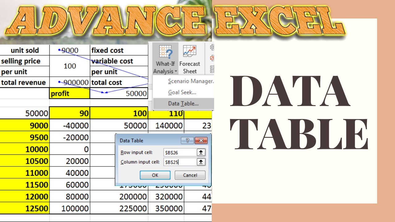 What-if analysis with Data Table|Data table to compare multiple results|Advance excel hindi tutorial