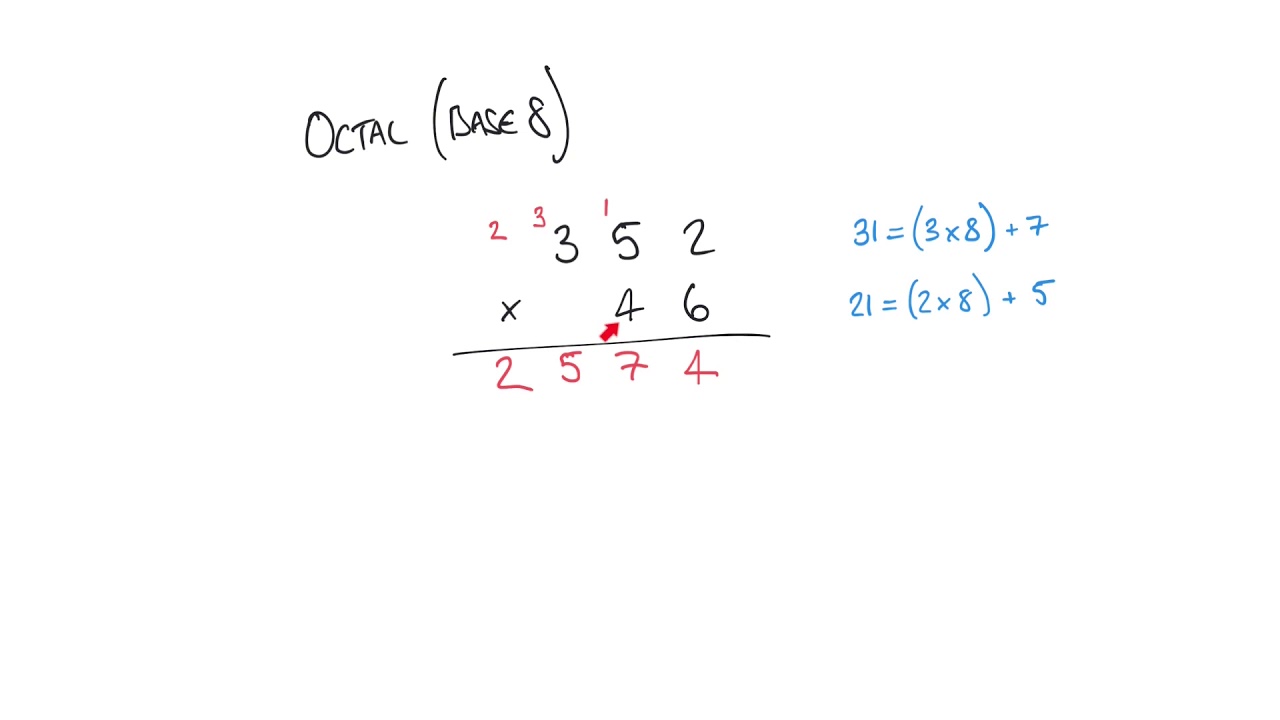 Multiplying and Dividing Octal Numbers