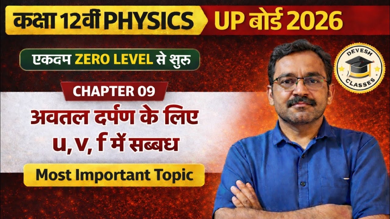 avtal darpan ke liye darpan sutra | अवतल दर्पण के लिये सूत्र