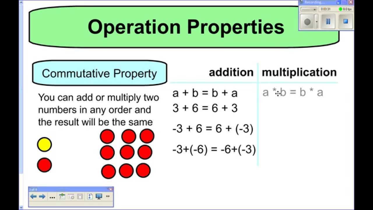 Operation Properties Commutative Property 7 NS A 1 d and 7 NS A 2 c