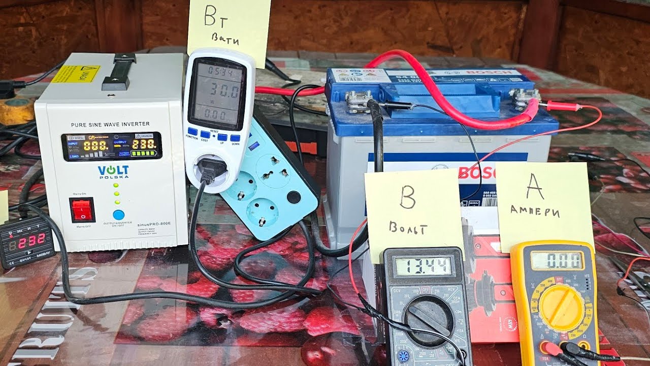 Volt Polska - SINUS PRO 800e - Всі відповіді для Вас !!!