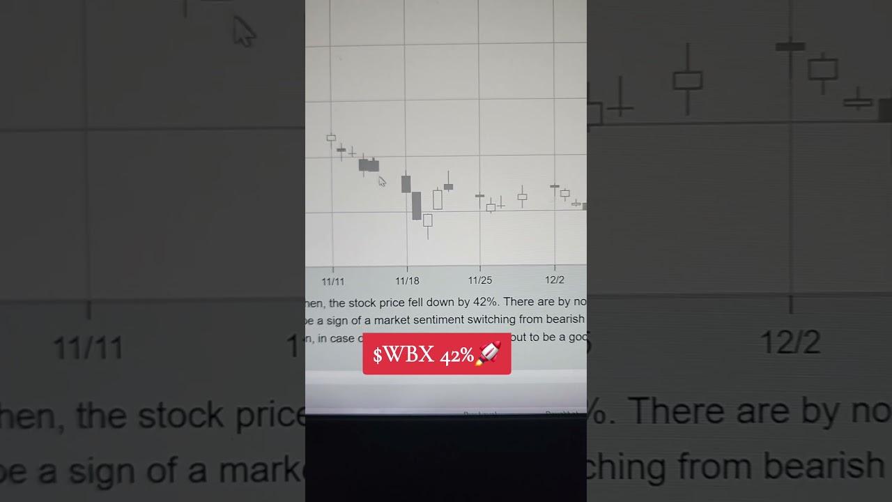 $WBX 42%🚀