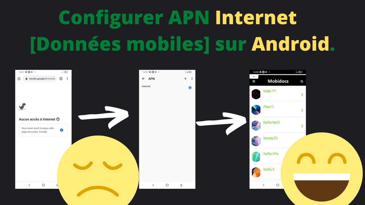 Configurer APN Internet [Donn&eacute;es mobiles] sur Android.