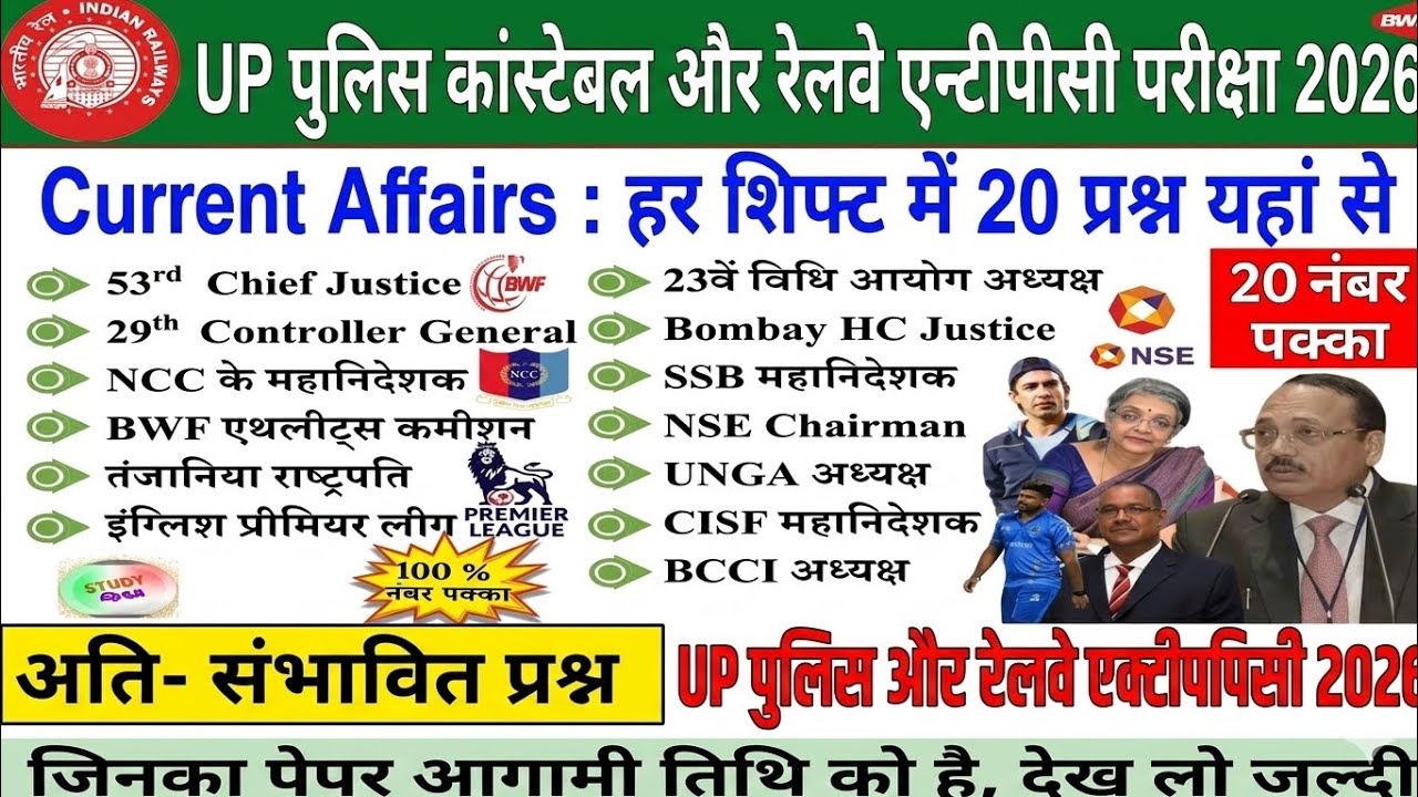 RRB NTPC Current Affairs 2026 | UP Police Current Affairs 2026 | Last 12 Months Current Affairs 2026