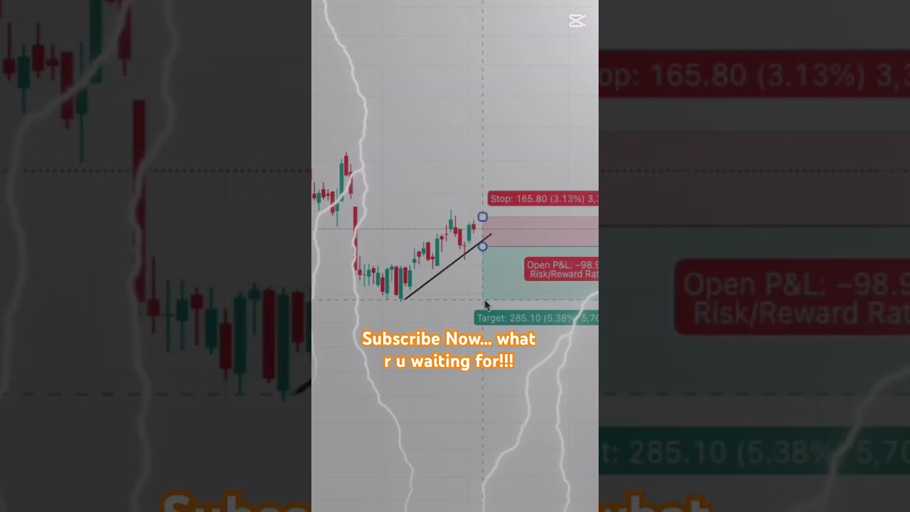 Power of liquidity 🔥