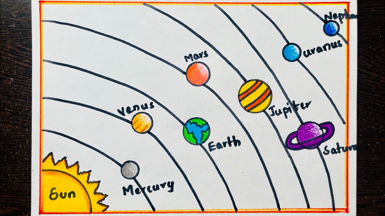 Solar System Drawing | How to Draw Solar System | Solar System Planets Drawing | Solar System