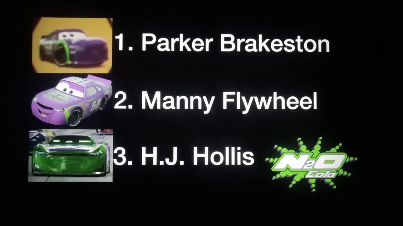 Every Sponsor's Racers Ranked From Worst To Best In My Opinion (Version 2)