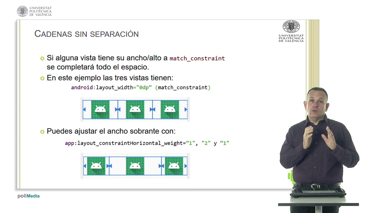 Cadenas, Líneas Guía y Posicionamiento circular |  | UPV