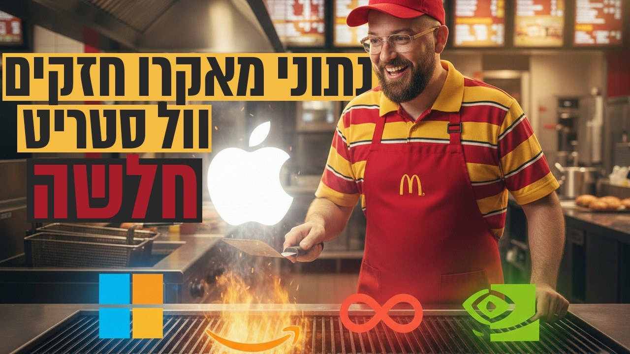 האבטלה יורדת, האינפלציה יורדת והשוק מתעלם מהנתונים ויורד