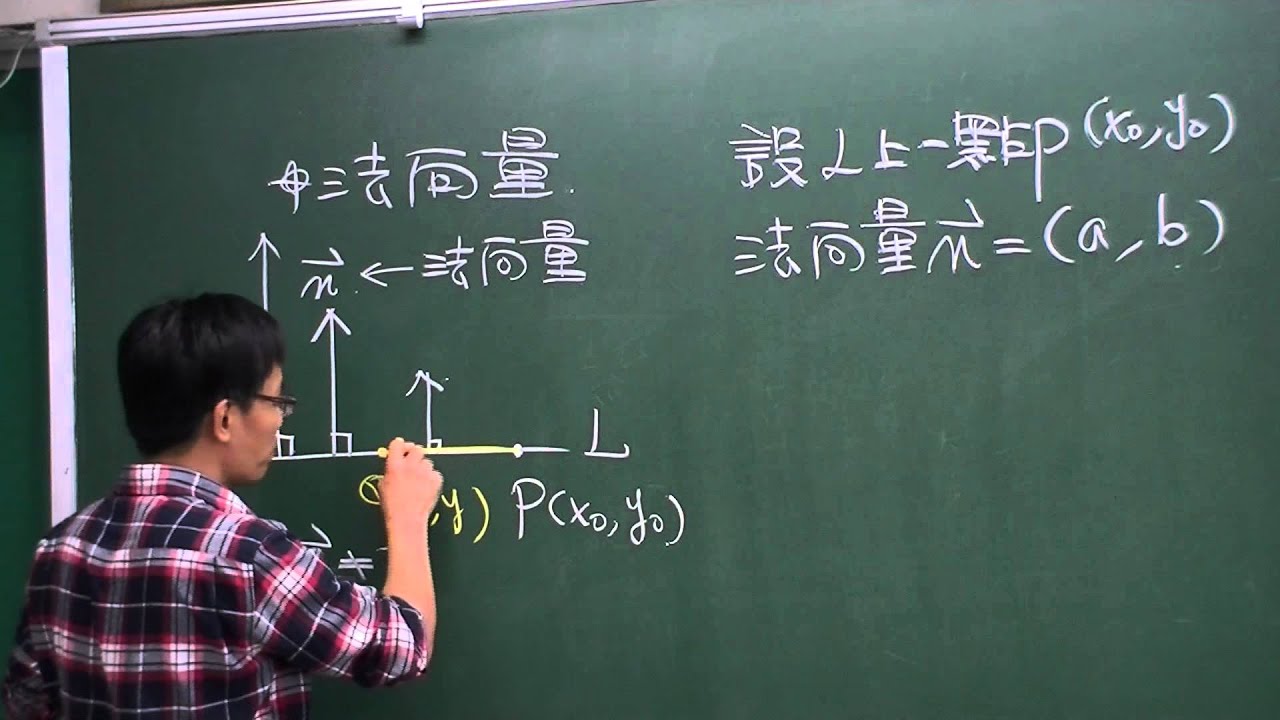 平面向量-直線的法向量說明