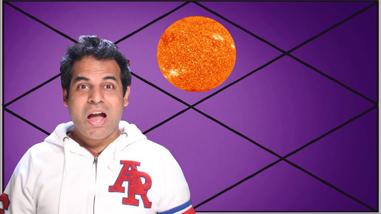 Sun in Aries in the 1st house in Astrology (exalted Sun in first house)