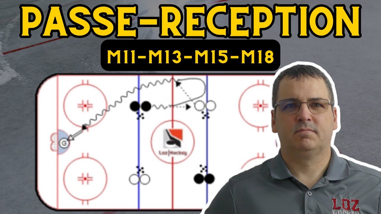 Hershey Drill | Exercice Hockey Drill