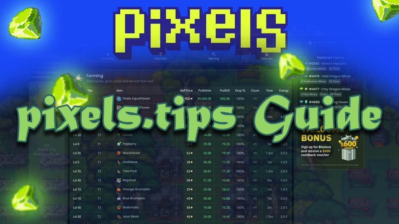 Pixels.tips Sinhala Guide | Pixel Game Sinhala | Web3 Game