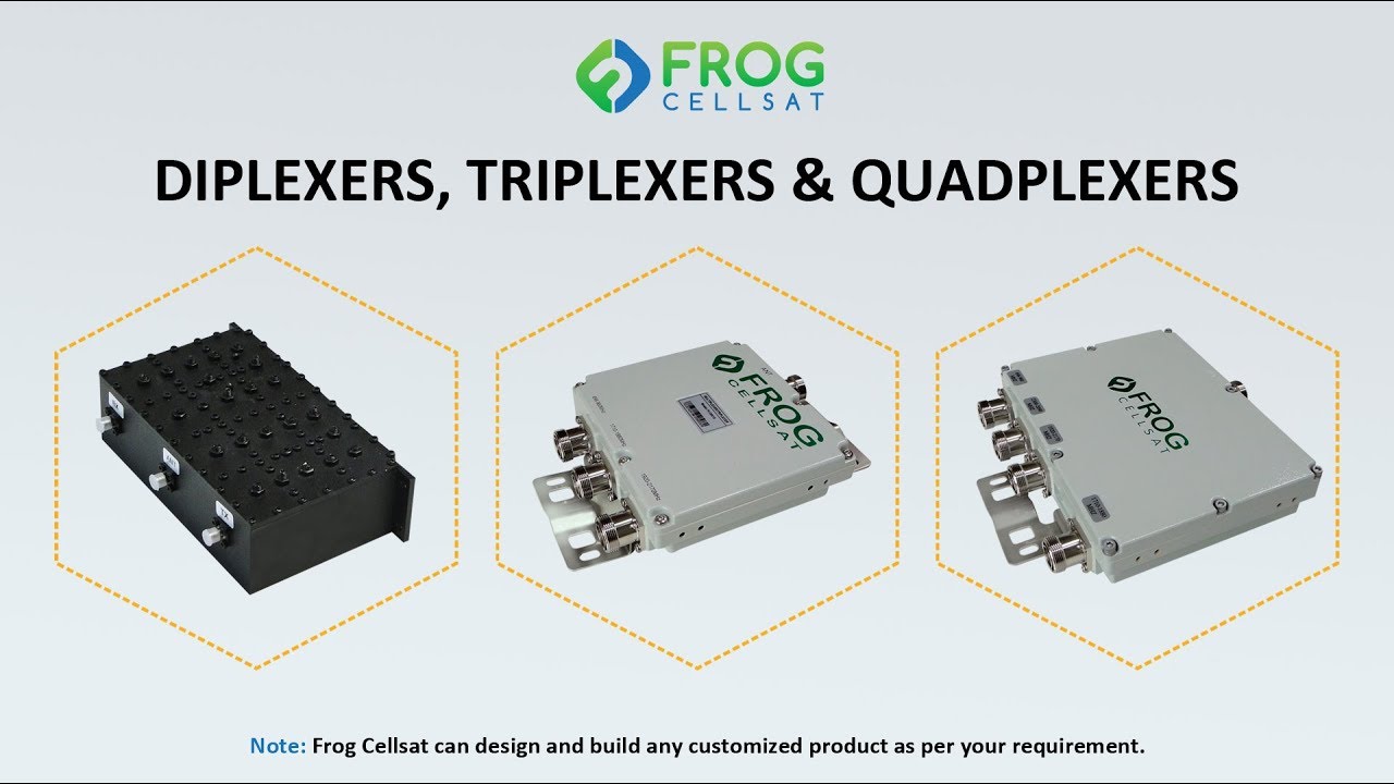 Diplexers, Triplexers and Quadplexers