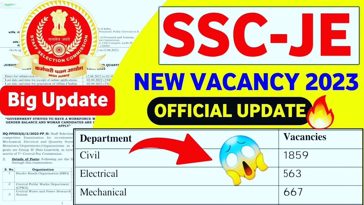 SSC JE (3200+) Recruitment 2023 | Freshers|Diploma,BE,B.tech| Job Vacancy 2023 | SSC JE 2023| SSC JE