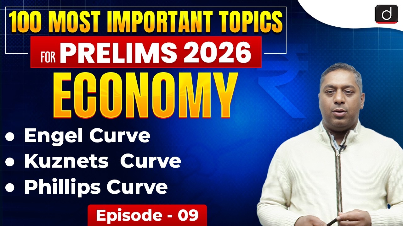 Important Economic Curves | Kuznets Curve Gini Coefficient | Prelims 2026 | Drishti IAS English
