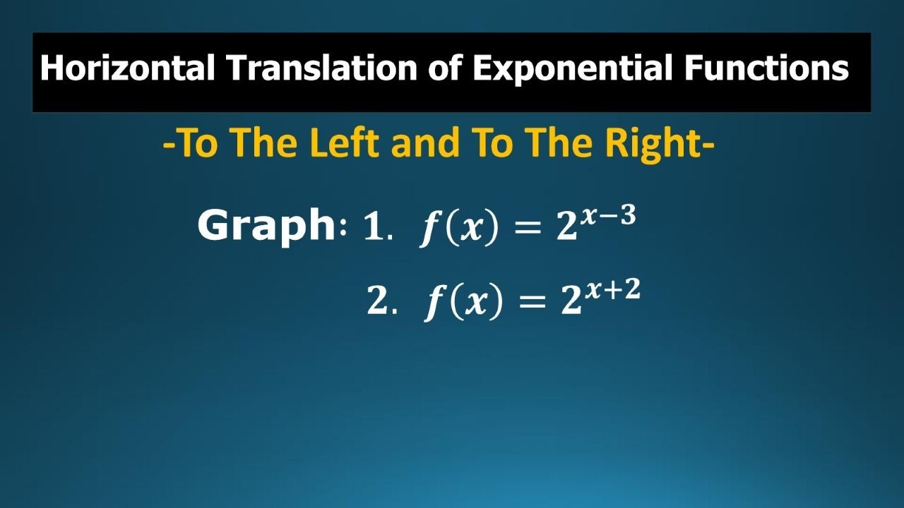 Horizontal Translation of Exponential Functions | Algebra 2 | Math Video Central