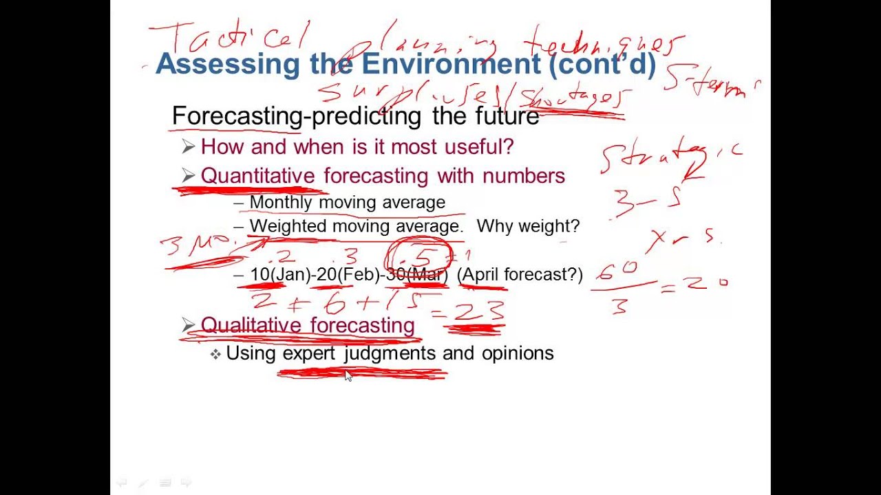 Planning for Principles of Management