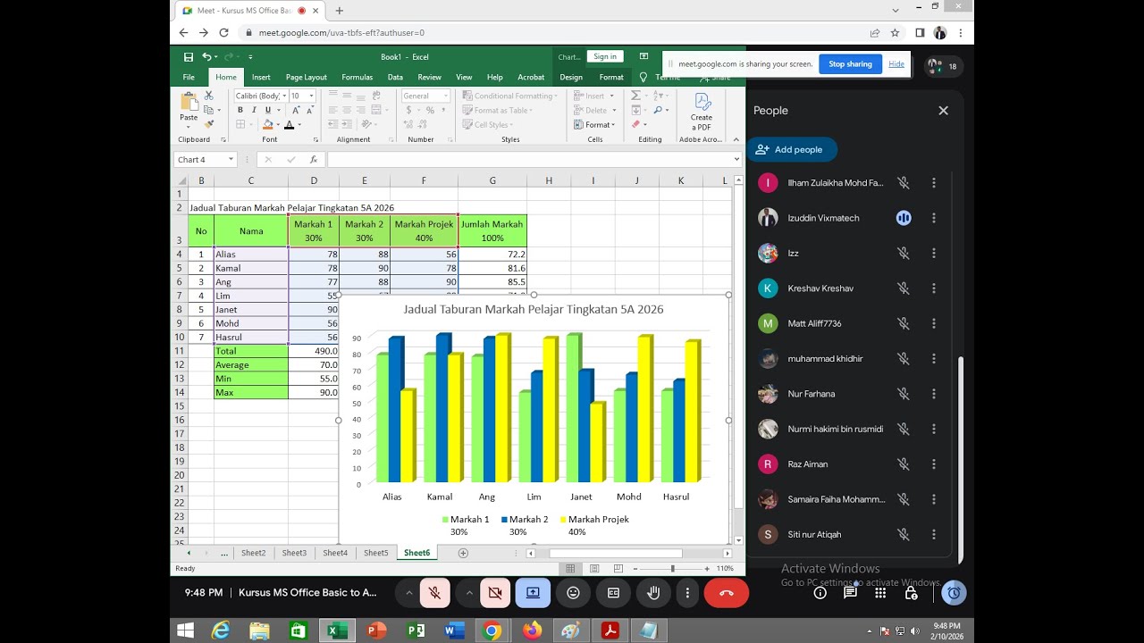 Kursus Sijil Komputer MS Office Pentadbiran (Admin) ONLINE / FIZIKAL CLASSROOM by Vixmatech 2026 P7