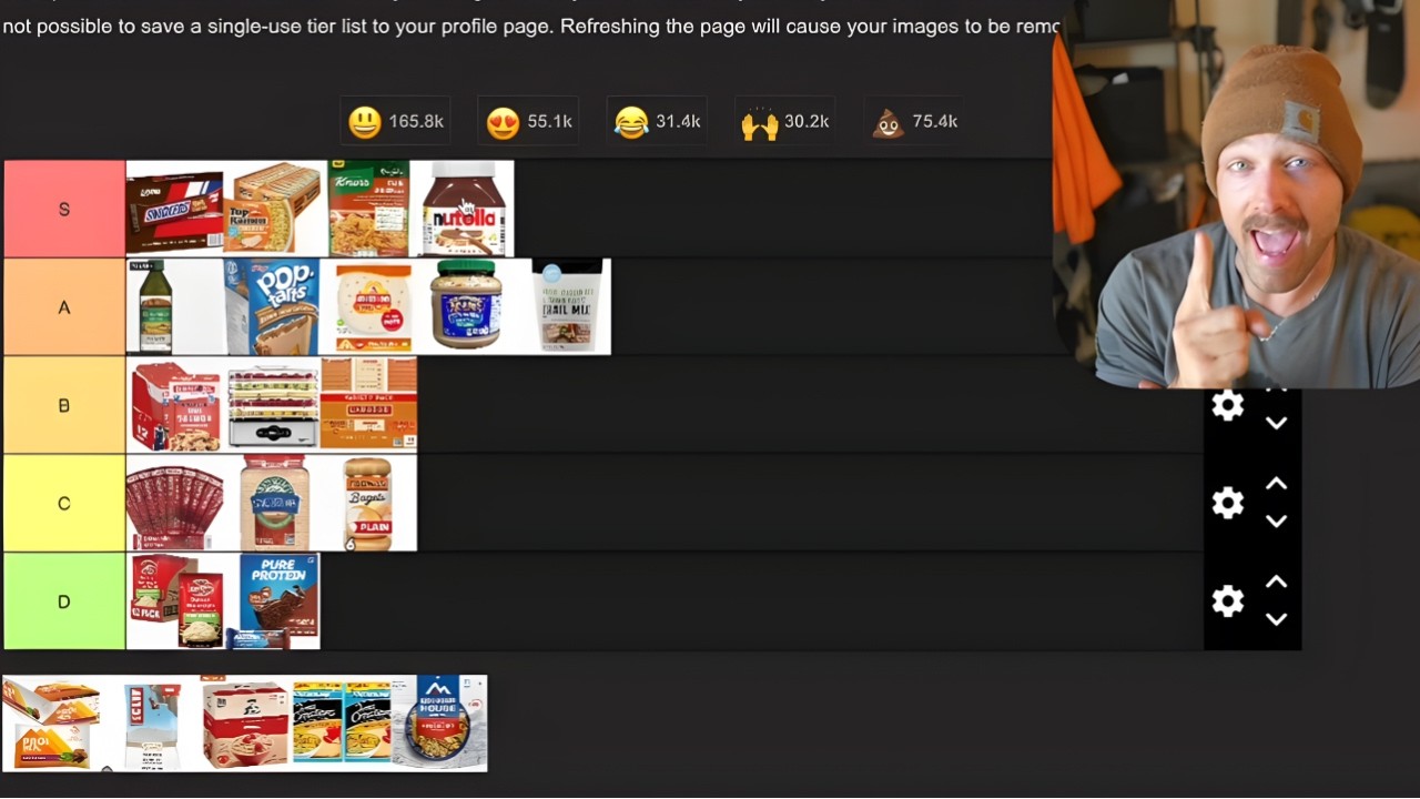 Backpacking Foods Ranked (Tier List)