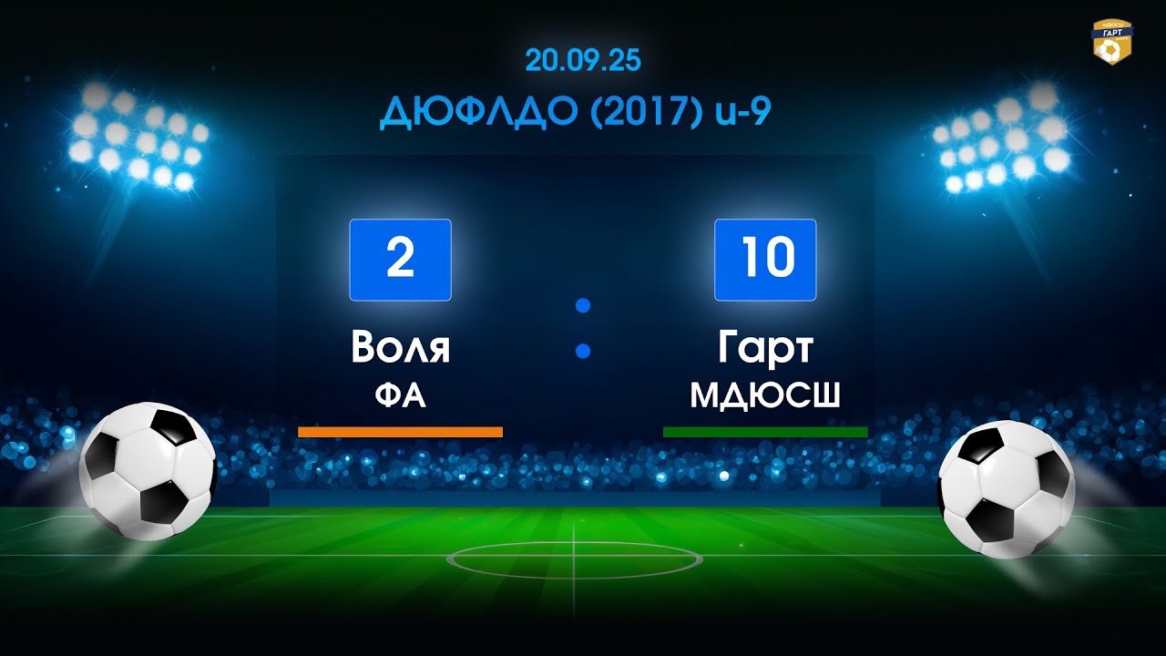 Воля - Гарт. ДЮФЛДО (2017) м.Дніпро 20.09.25