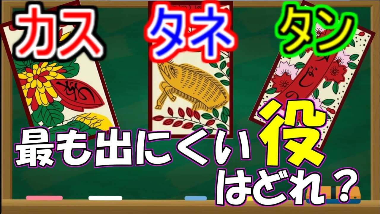 【花札】「こいこい」出やすい役ランキング！前編【ゆっくり】