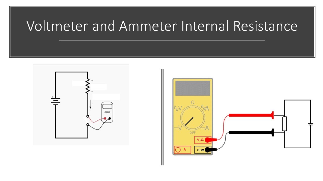 Voltmeter and Ammeter Internal Resistance