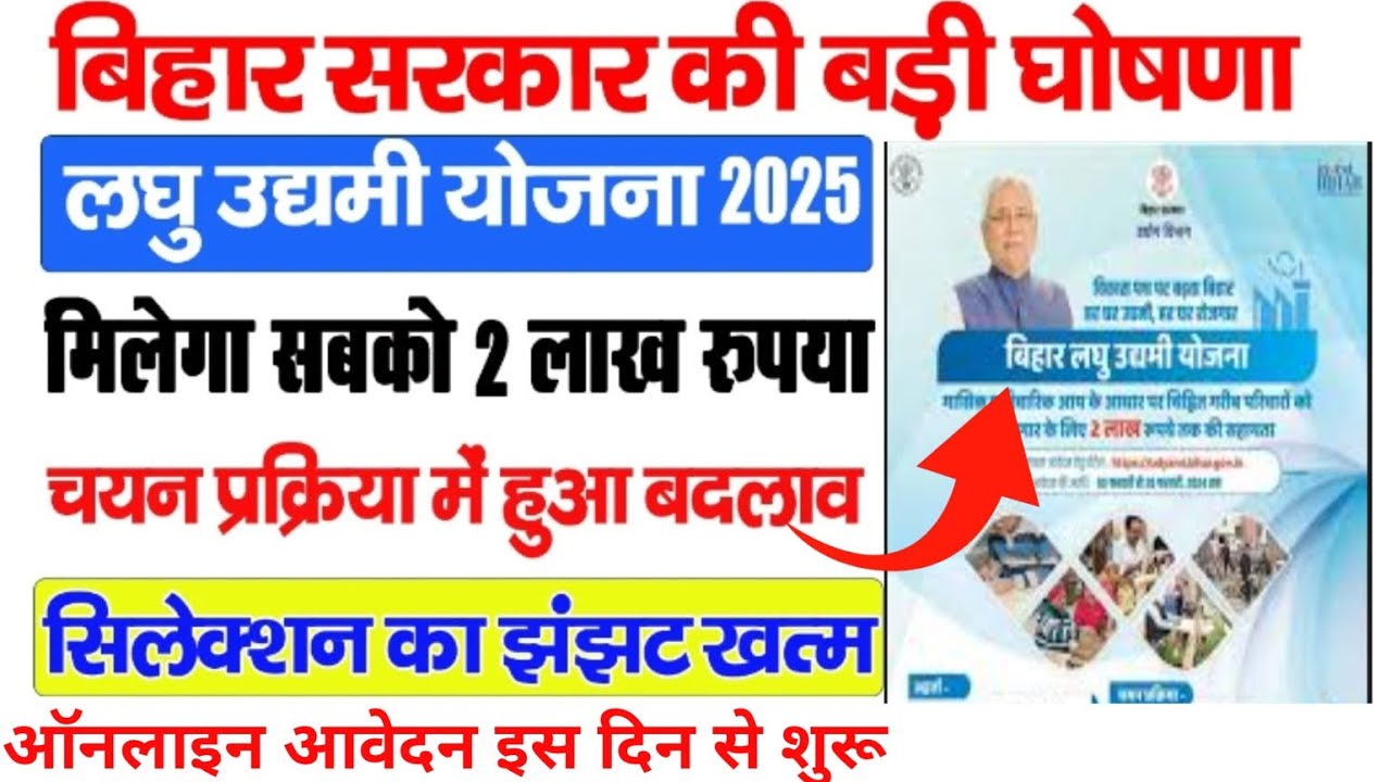 Bihar lagu udyami yojana 2025। ऑनलाइन आवेदन,डॉक्यूमेंट,योग्यता, सम्पूर्ण जानकारी।Online apply।