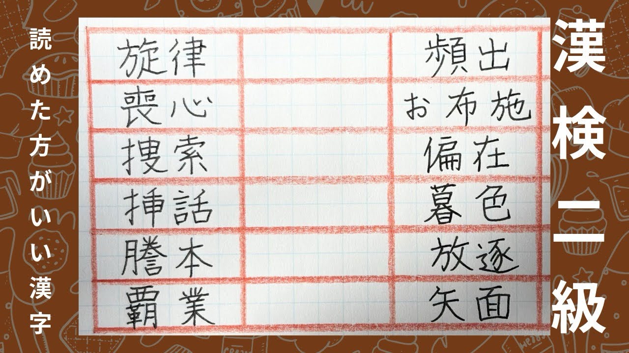 読めた方がいい漢字