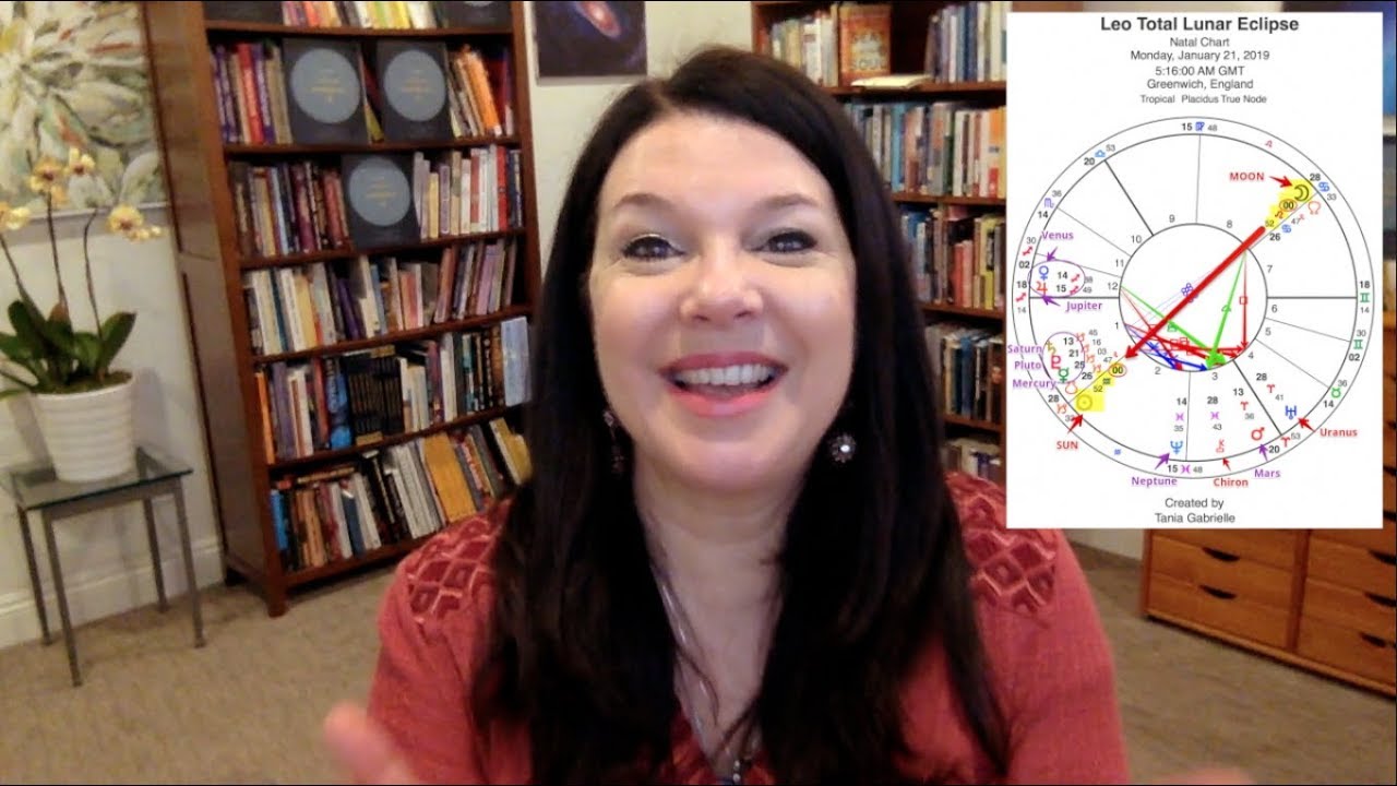Full Moon TOTAL ECLIPSE in Leo, Jan 21 Astrology Numerology Forecast – Love Light Liberation