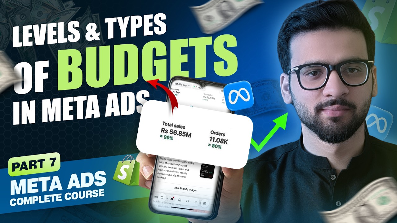 ABO vs CBO Explained | Budget Strategy in Meta Ads (Part 7)
