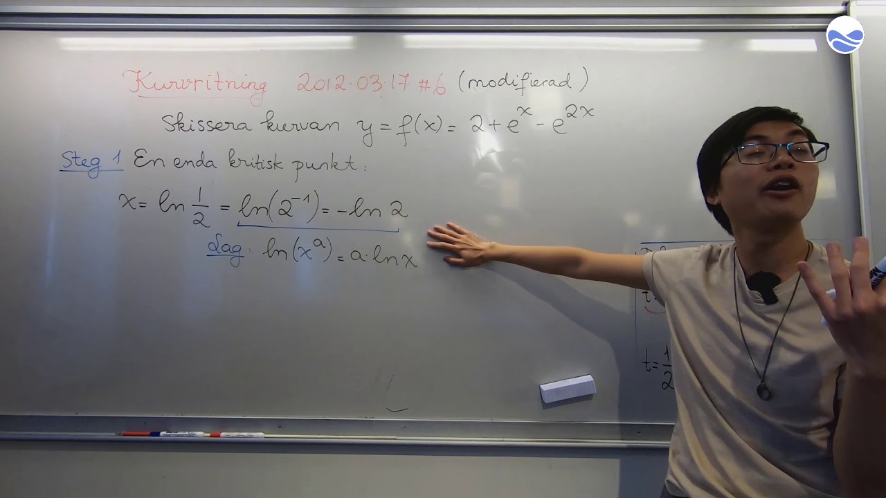 Crash Course i Envariabelanalys (8) - Kurviritning