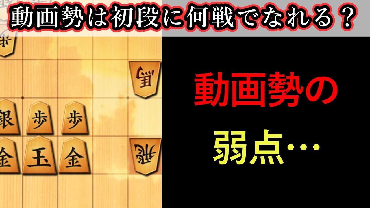 【動画勢の末路】動画勢が将棋ウォーズ初段を目指したら、何戦かかるのか？_パート15